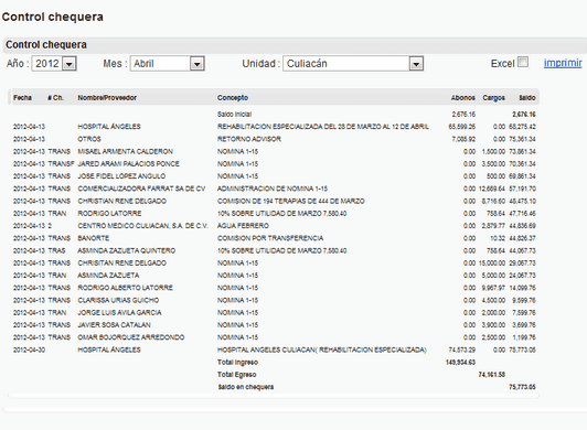CNTRL DE CHEQUERA 01